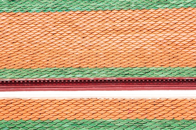 Praktyczne wskazówki dotyczące wyboru idealnego pokrycia dachowego dla Twojego domu